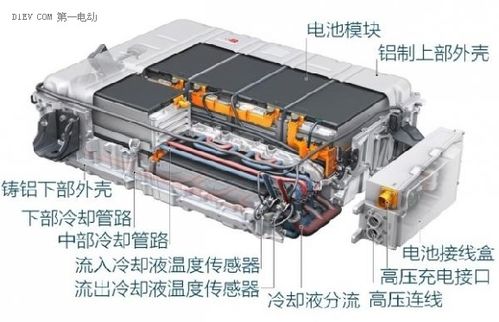 亿纬锂能轻型动力电池解决方案推动印度出行电动化